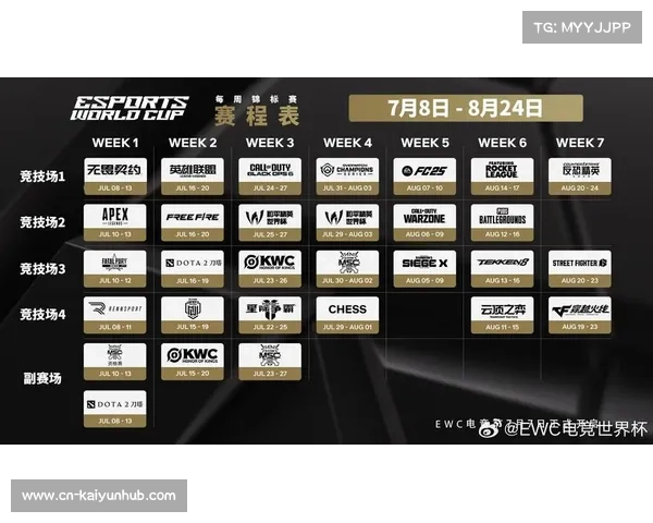 TI14专访老将xNova加盟XG战队深度解析如何助力团队提升中期节奏